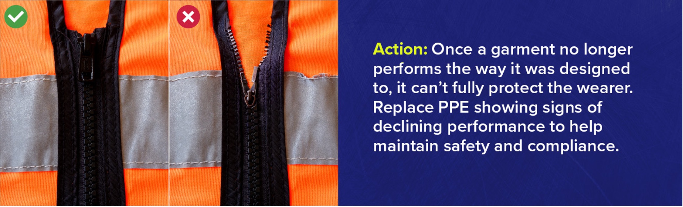 Image showing PPE with declining performance