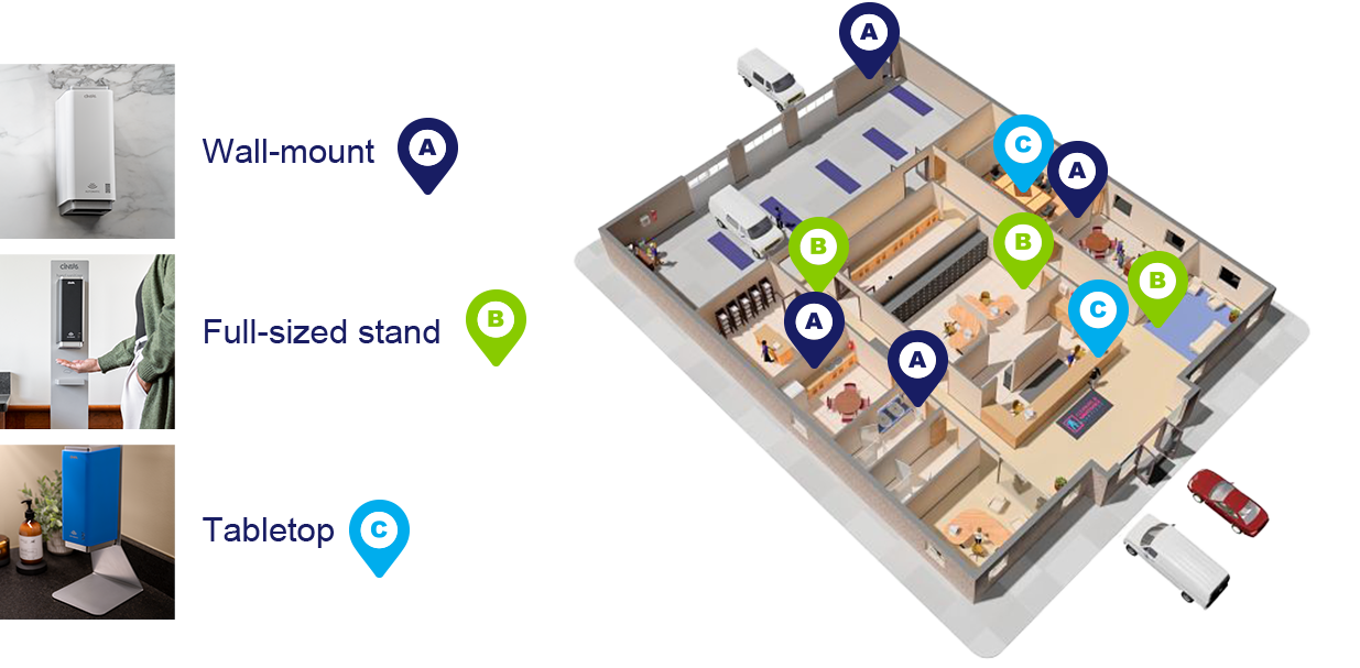 Infographic on where to place hand sanitizer stands in a facility. A represents wall-mount. B represents full sizes stand. C represents Tabletop.