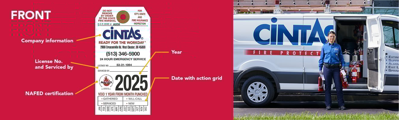 A Cintas fire protection service tag displaying company details, emergency contact, license number, NAFED certification, and a 2025 action grid, with a Cintas service van and technician in the background.