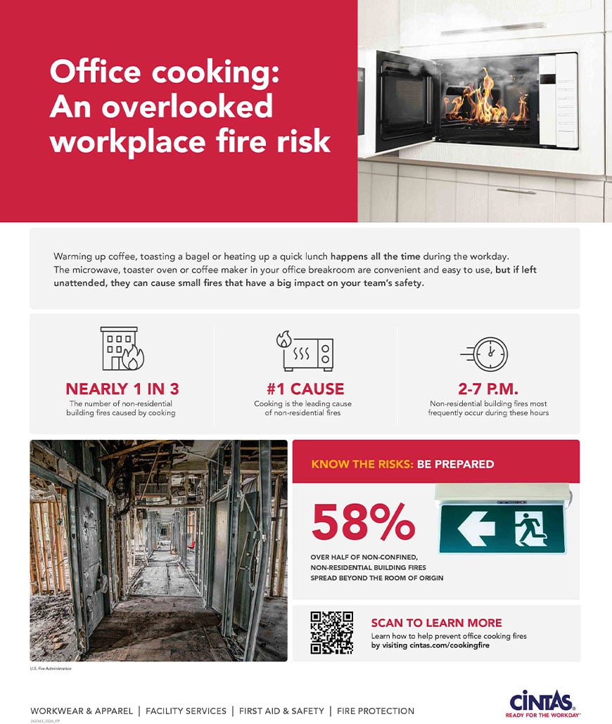 Fire Safety Infographic