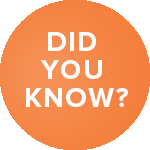 Did You Know?